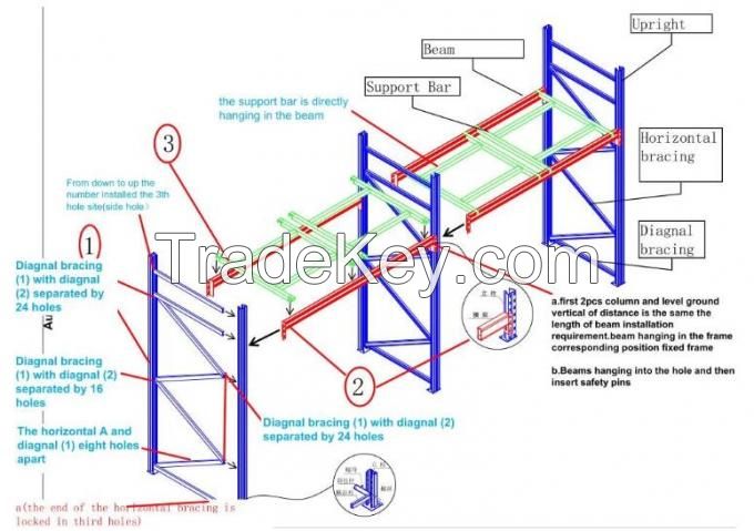 Heavy Duty Storage Racking Goods System Warehouse Storage Racks For Industrial Storage Material Cold rolled steel Color Upright - blue, Beam - orange; or customized. Outer Dimension (H*W*Dmm) 4700*2500*1000 or customized Height 1500-8000mm Depth