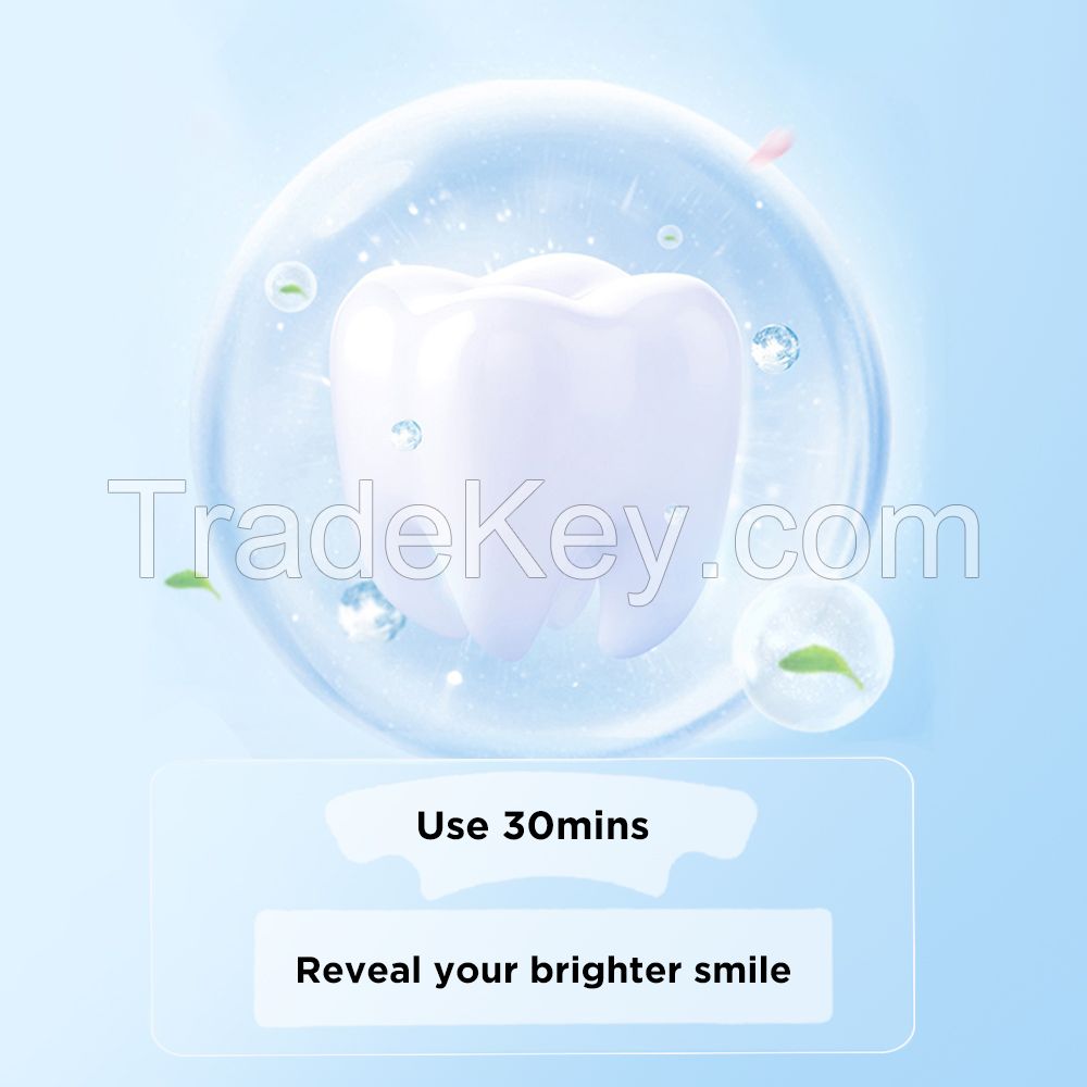 Teeth Whitening Strips