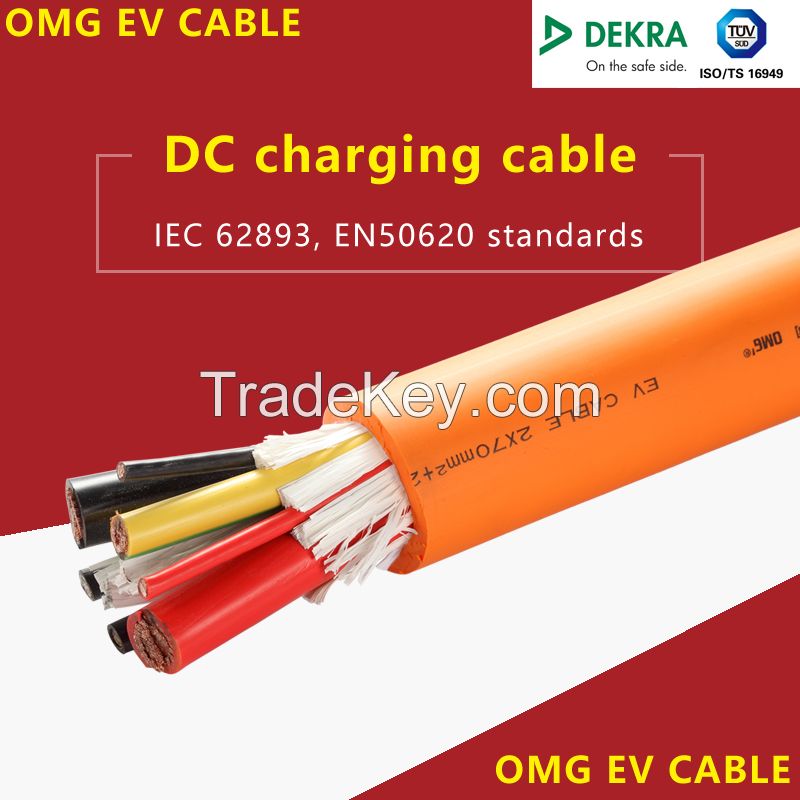 Application and characteristics of EV cable