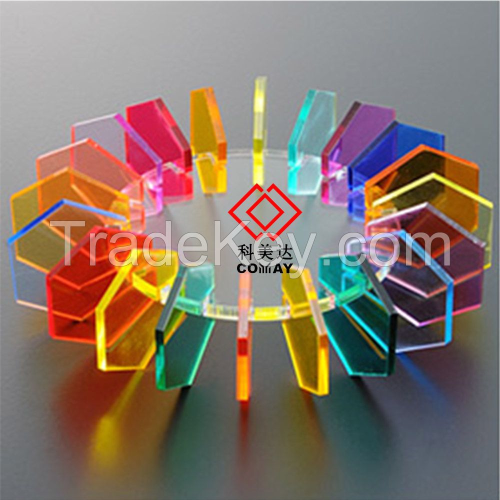 Acrylic Mirror Sheets price