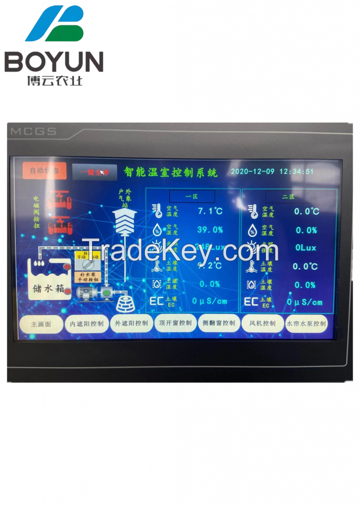 Greenhouse control system is used to monitor greenhouse temperature, humidity and co2