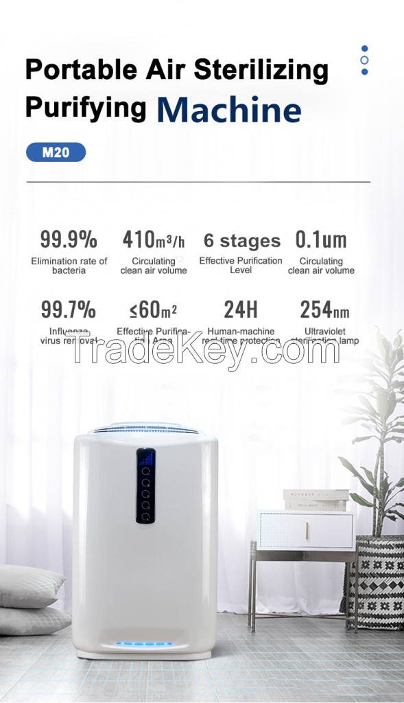 Small all-round air disinfection purifier is suitable for living room and bedroom