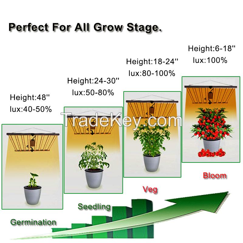 800w fold grow lights for medical plants