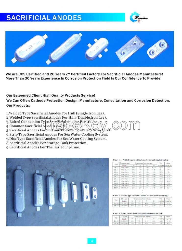 Sacrificial Anodes