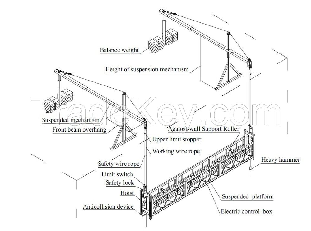 suspended platform zlp630/800