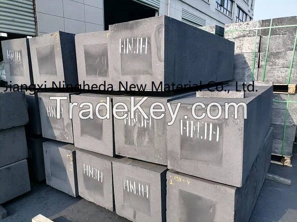 Graphite molds