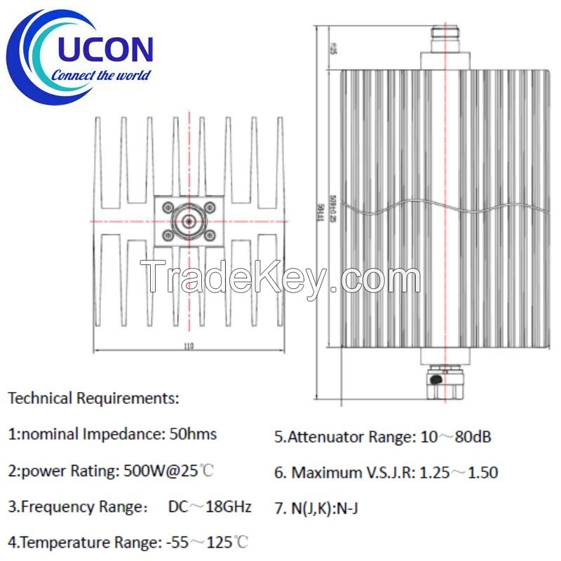 High power coaxial attenuator