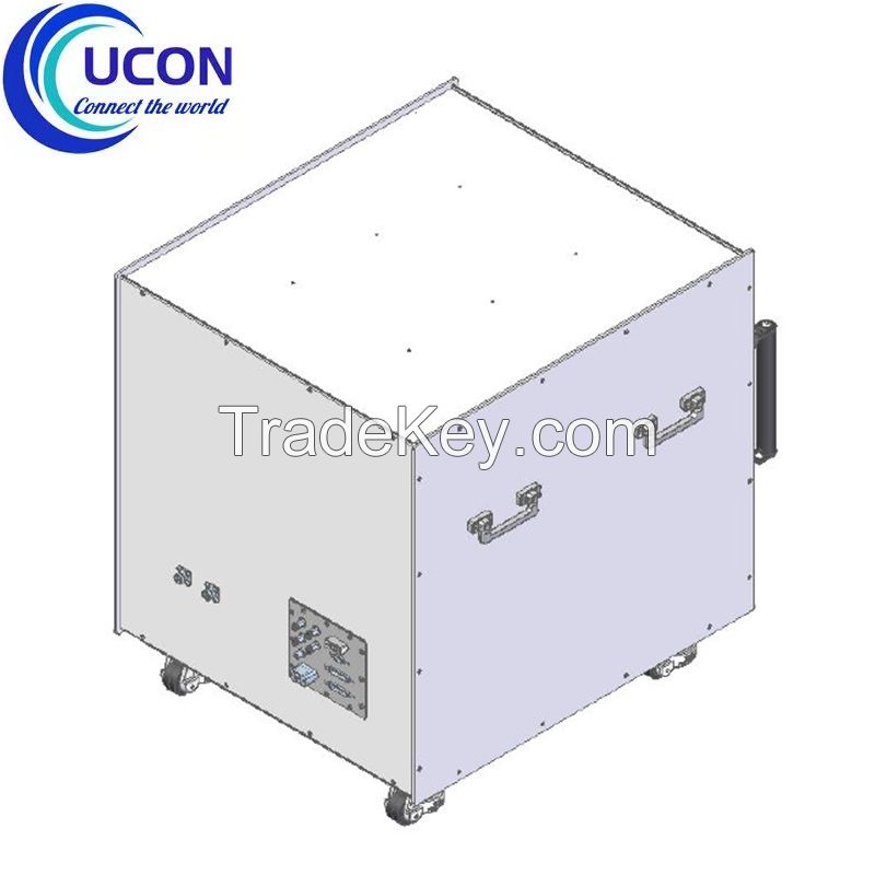 Manual Shielding Box