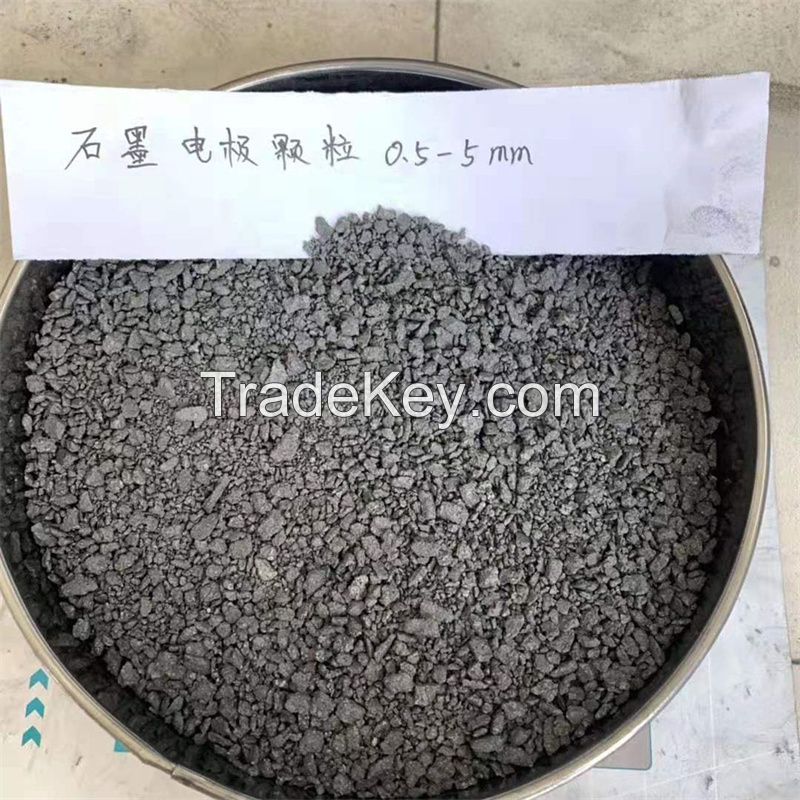 High quality Graphite Pet coke CPC Petroleum coke