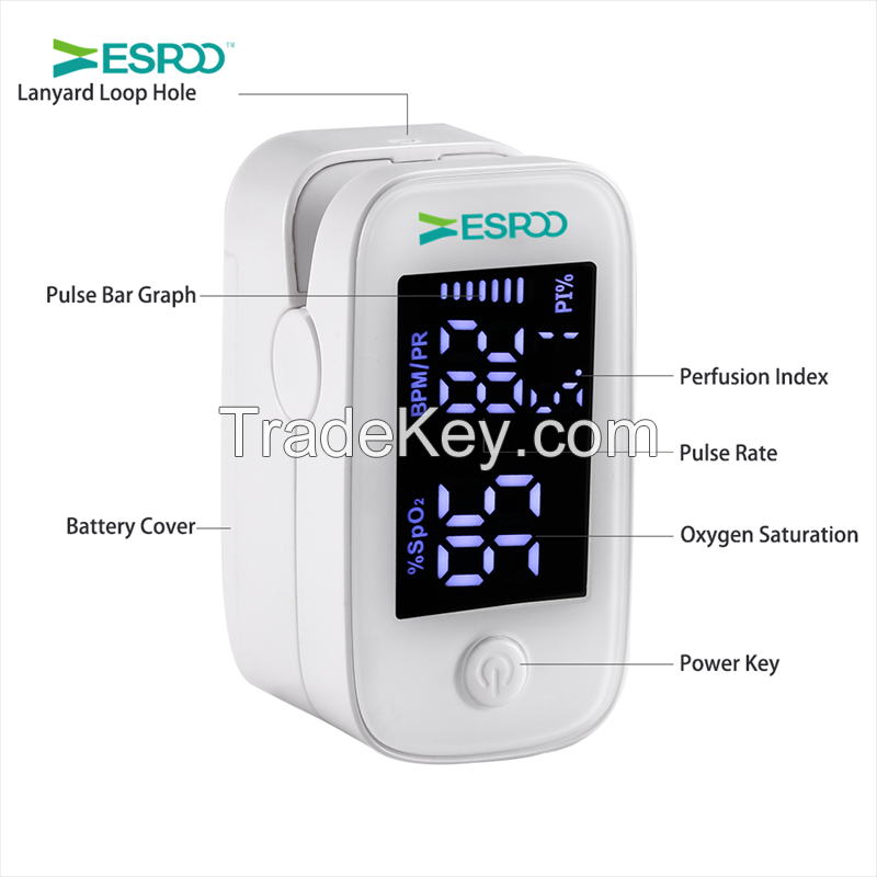 Hot sale pulse oxi meter fingertip pulse oximeter blood pulse oximeters CE certified oxymetre