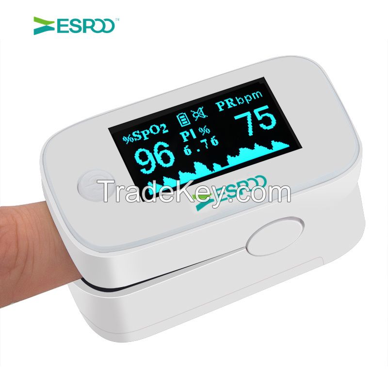 Medical CE approved fingertip pulse oxi meter pulse oxi meterplusoximeter