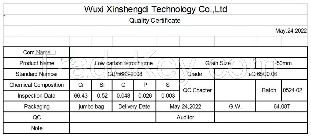 ferro chrome powder,fecr powder ferrous chromium powder,low carbon high carbon