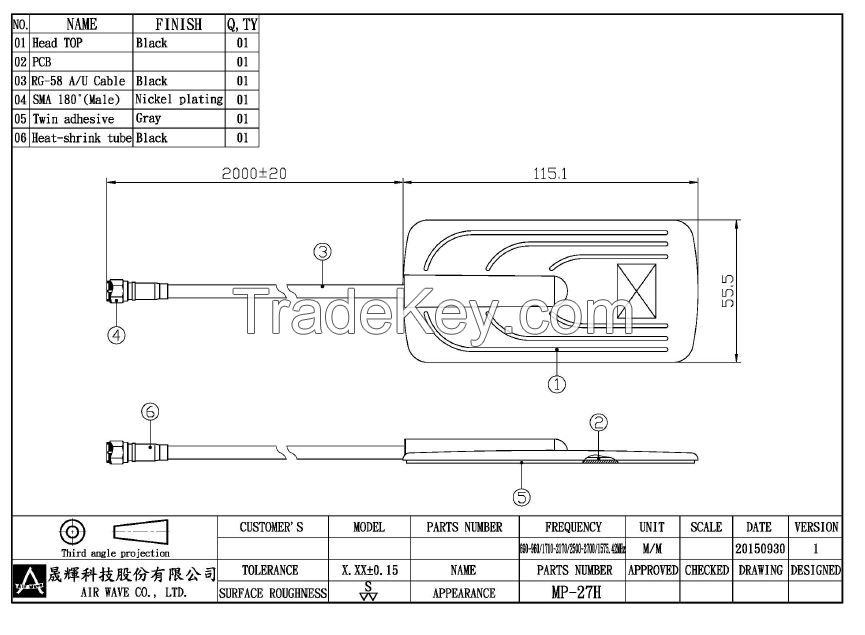 Patch Antenna