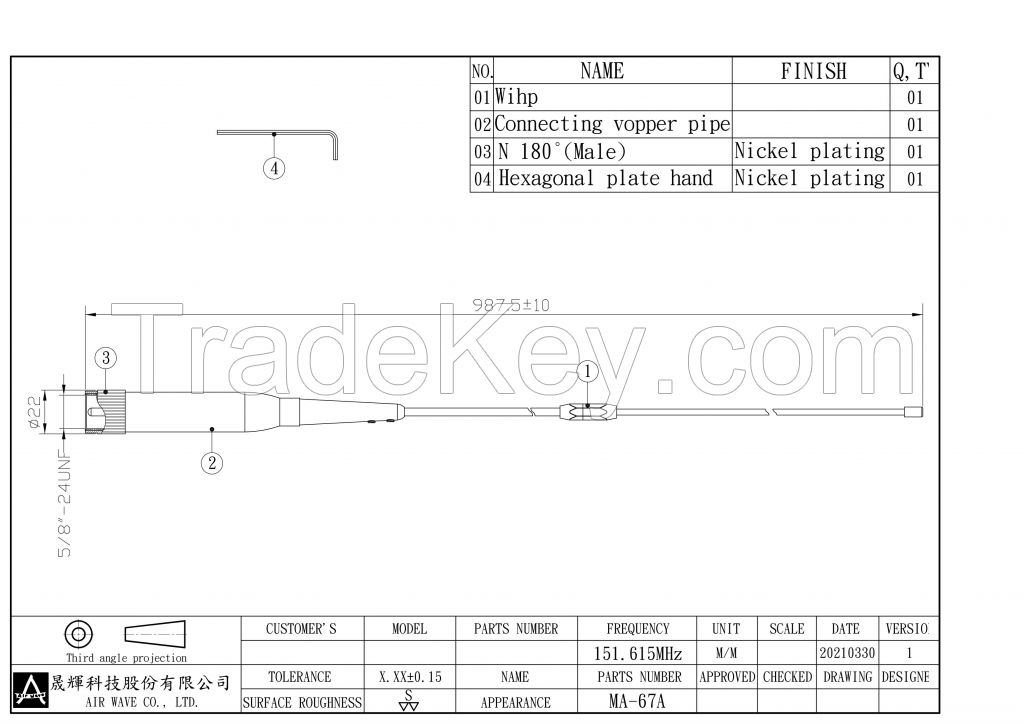 External Antenna