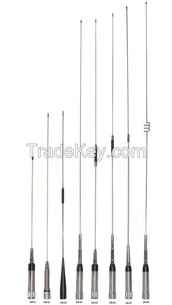 External Antenna