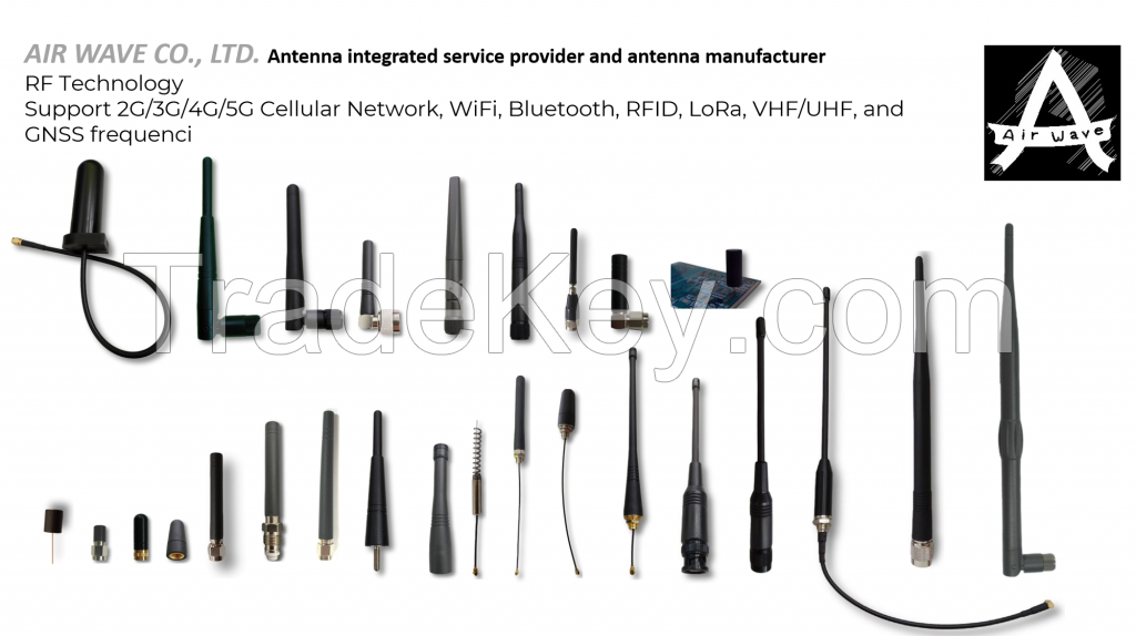 External Antenna