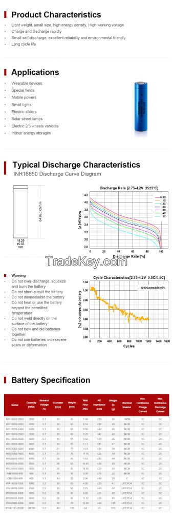 18650 3.7V lithium battery rechargeable li-ion batteries