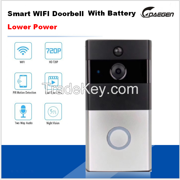 WIFI doorbell