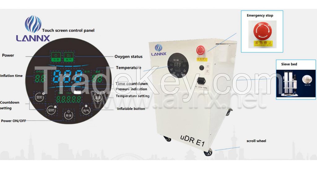 horizontal hyperbaric xygen chamber Household hyperbaric chambers oxygen therapy High pressure oxygen chamber