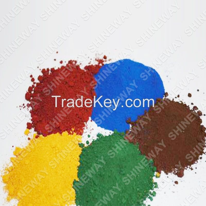 Transparent Iron Oxide Pigment