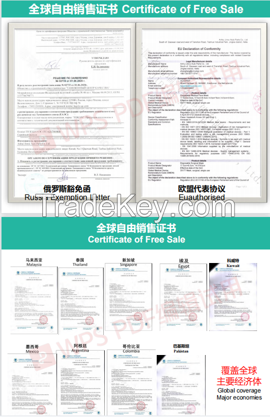 Disposable medical mask, KN95 KF94 FFP2 FFP3 FACE MASK, CE, TUV, EUA, TGA, FDA CERTIFICATE OF FREE SALE CERTIFICATION, N95 NIOSH, 3 PLY