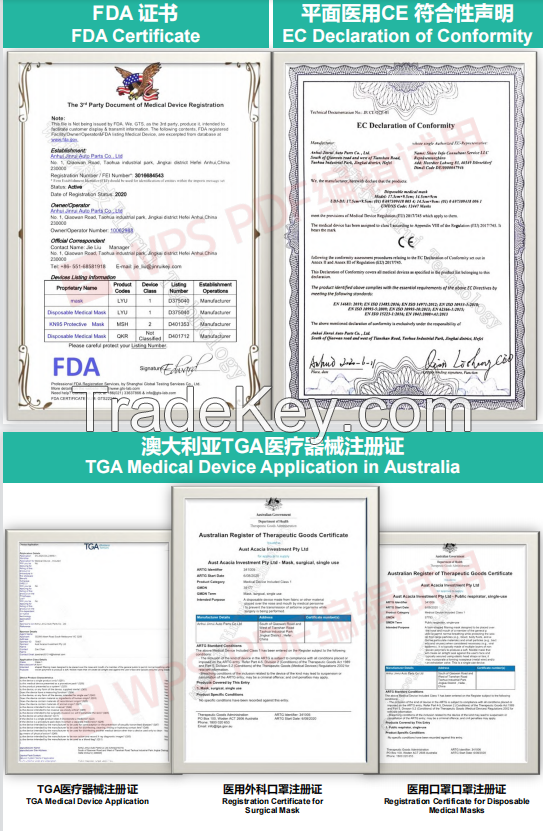 Disposable medical mask, KN95 KF94 FFP2 FFP3 FACE MASK, CE, TUV, EUA, TGA, FDA CERTIFICATE OF FREE SALE CERTIFICATION, N95 NIOSH, 3 PLY