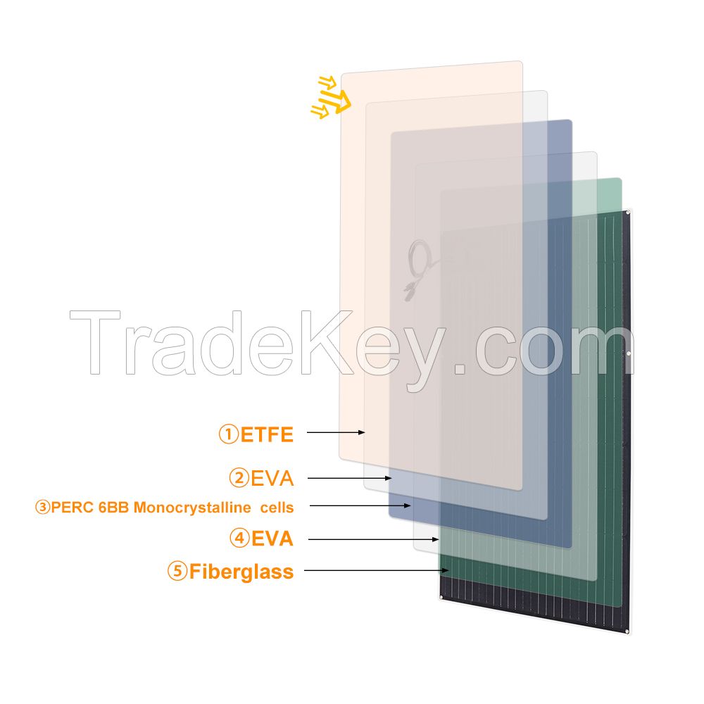 150W ETFE Flexible Solar Panel from china