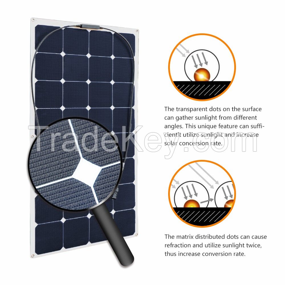 Solarparts 100W ETFE Film Sunpower Flexible Solar Panels for RV