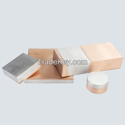 Metal Composite Plate