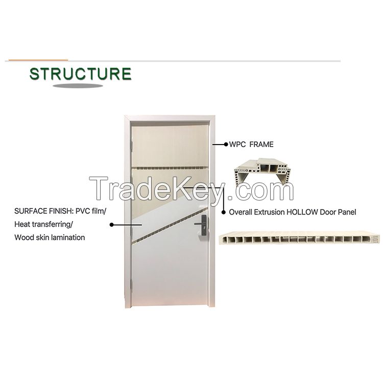 Painted wpc door full plastic morden water proof fire proof hollow door