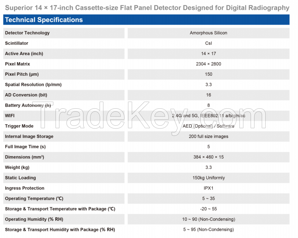 flat pannel detector