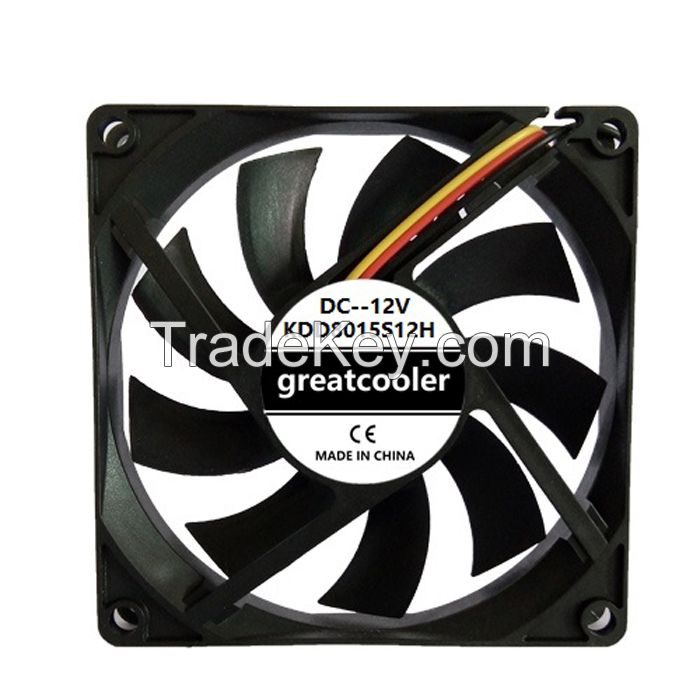 greatcooler 80*80*15 dc fan 