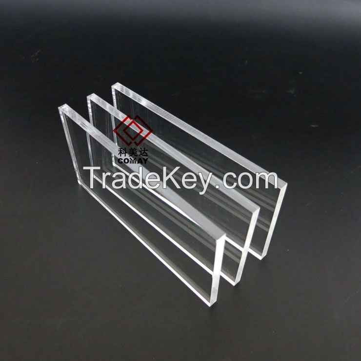 Clear transparent acrylic sheet 