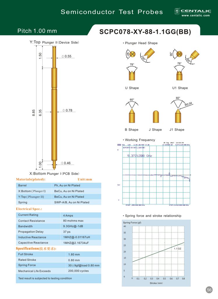 Frequency Test Probe Pogo Pin SCPC078 Series for Integrated Circuit Inspection