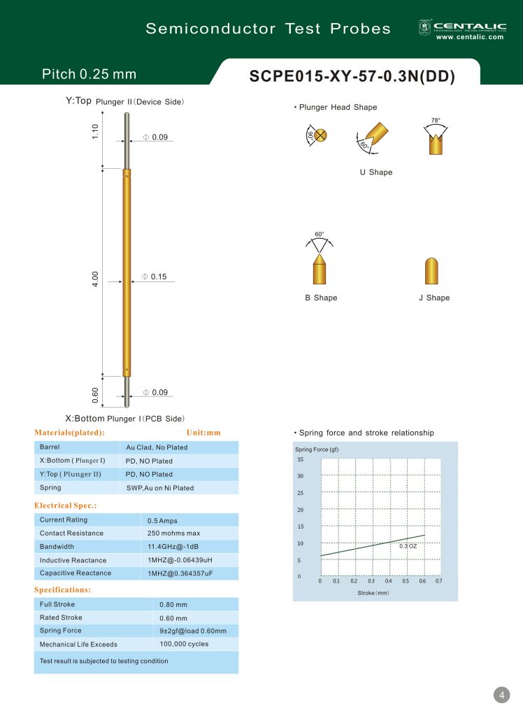 Semiconductor Test Probe Double-ended Pogo Pin SCPE015 for IC Inspection