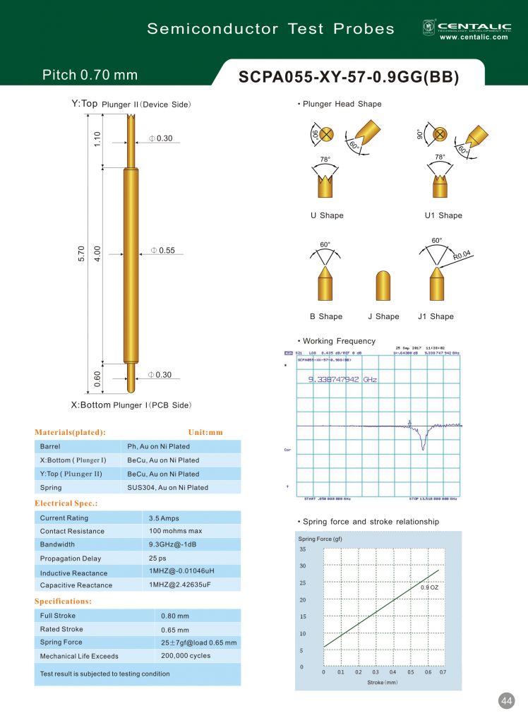 Electronic Test Probe Pogo Pin SCPA055 Series for Integrated Circuit Inspection