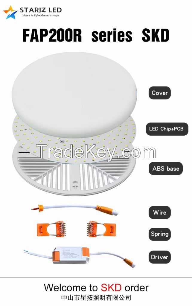 Led panel light