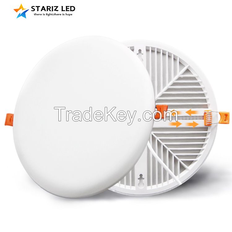Led panel light