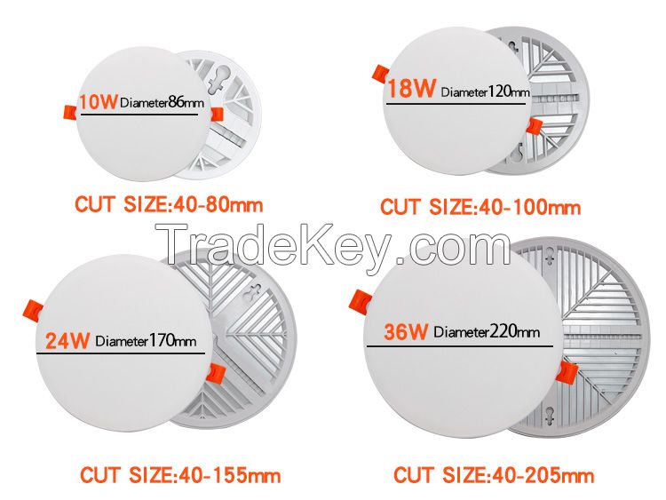 Led panel light