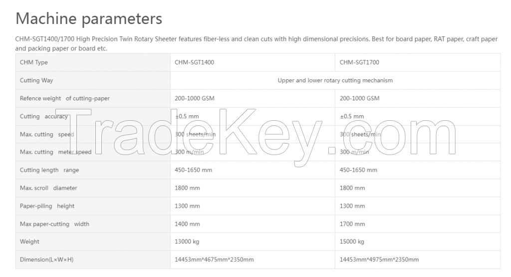 CHM-SGT1400/1700 Ac Servo Precision High Speed Sheeter