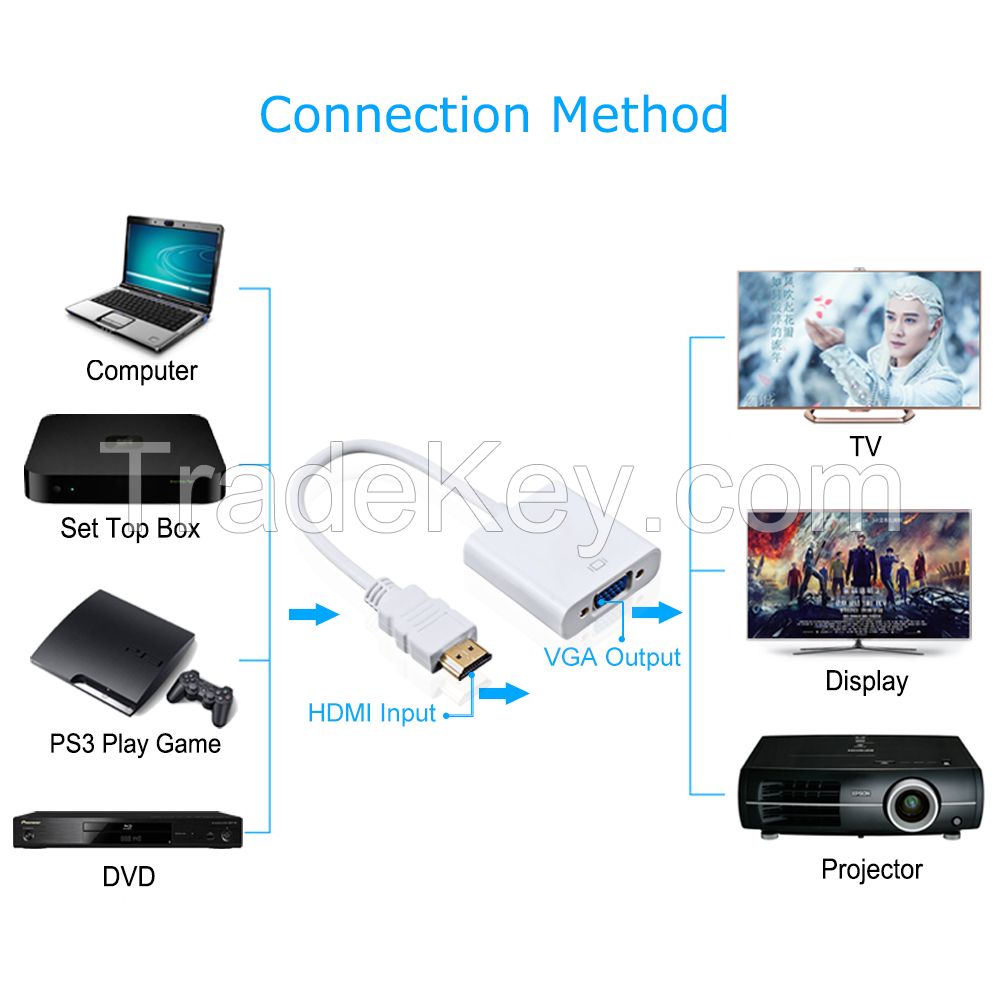 1080p Audio and Video HDMI Converter HDTV to VGA Adapter 1920*1080@60Hz 2 hd / aux dvd scaler composite