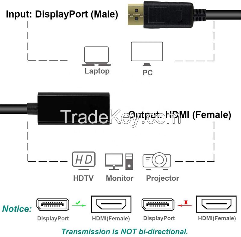 Displayport Male To Hdmi Male Cable Adapter Converter Dp To Hdmi 4k For Pc Laptop Hd Projector