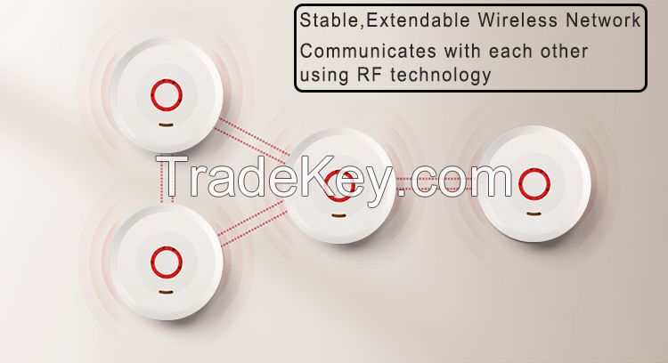 Wireless interconnected smoke detector with EN14604 connect smart smoke detector