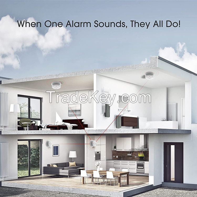 round white wireless smoke detector interconnected devices 3V button smart smoke detector