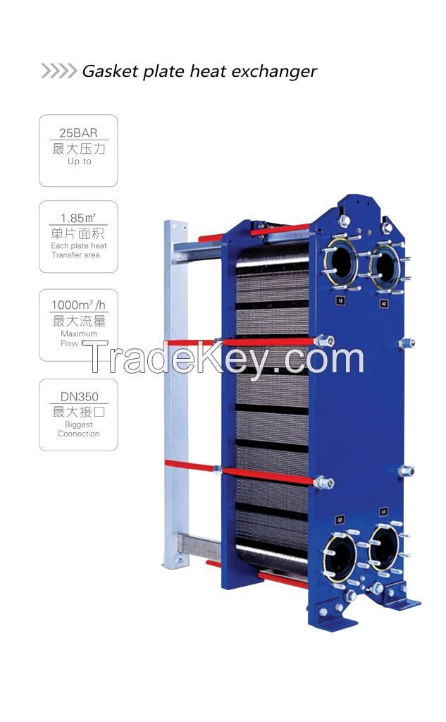 Buy plate heat exchanger plate 