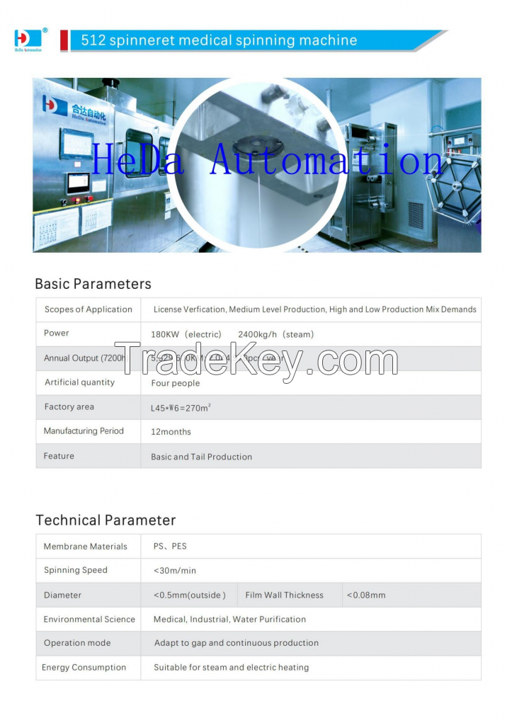 hollow fiber membrane production line