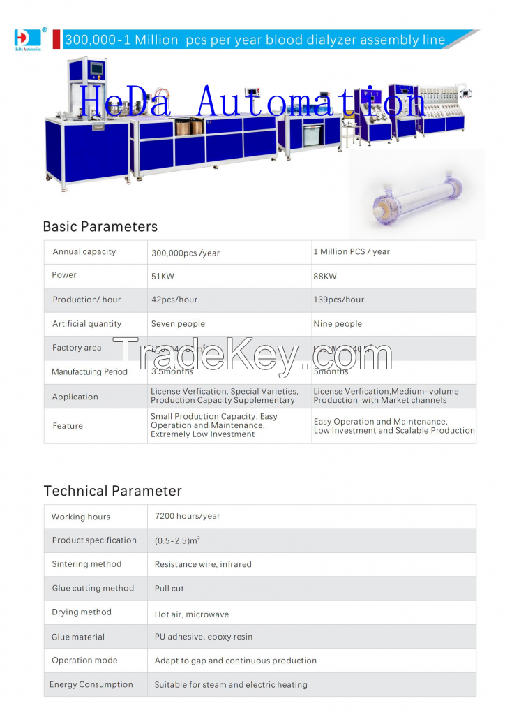 dialyzer assembly production line