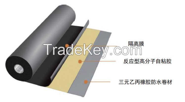 Chinese manufacturer of self-adhesive EPDM waterproof coiled material