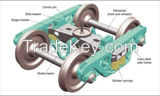 Railway  Bogie Bolster For Railway Spare Parts