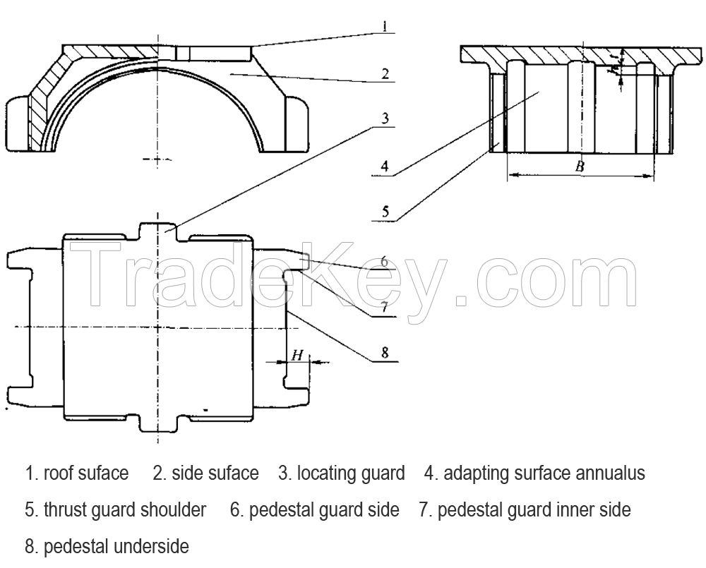 Bearing Adapter On Railway Freight Car